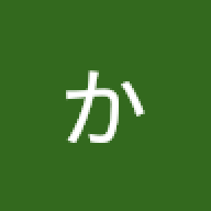 danytka338