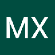 limx3315