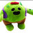 gggdf